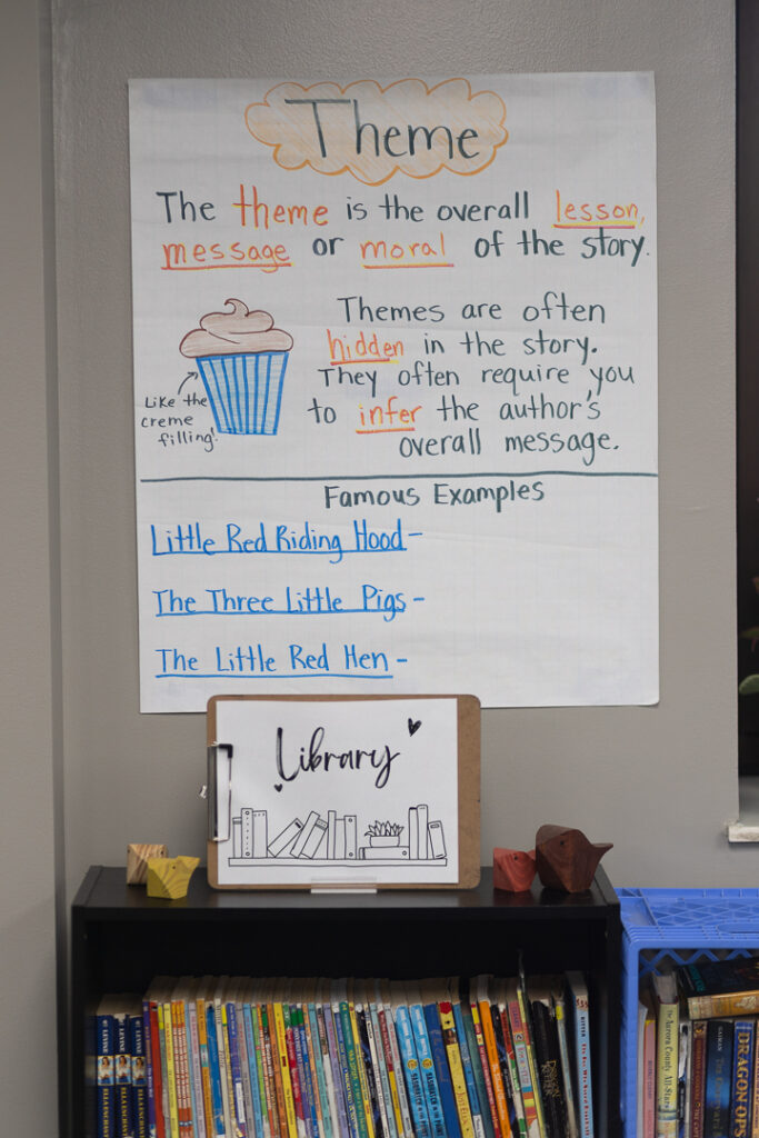 Elizabeth Wallin | What I'm learning from my students 21