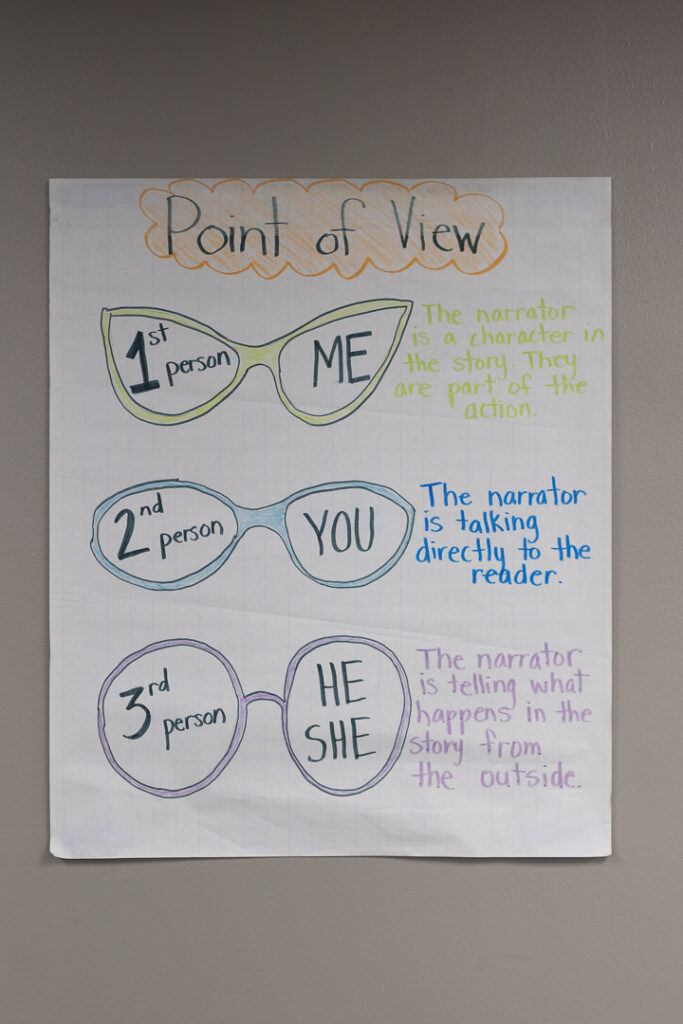Elizabeth Wallin | What I'm learning from my students 23