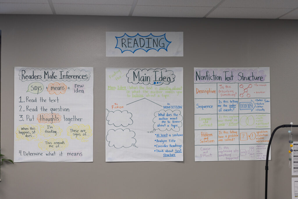 Elizabeth Wallin | What I'm learning from my students 27
