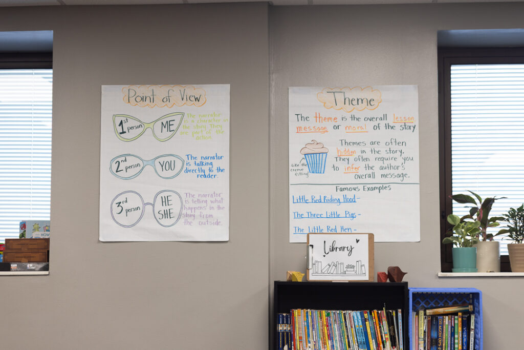 Elizabeth Wallin | What I'm learning from my students 29